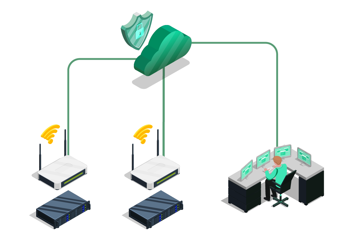 Portharbor management schema