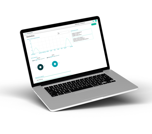 Computer with Portharbor management system